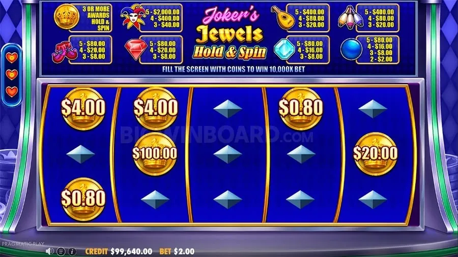 Future of Online Gaming