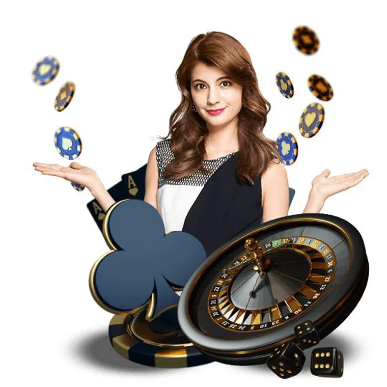 Birthday and Anniversary Bonuses